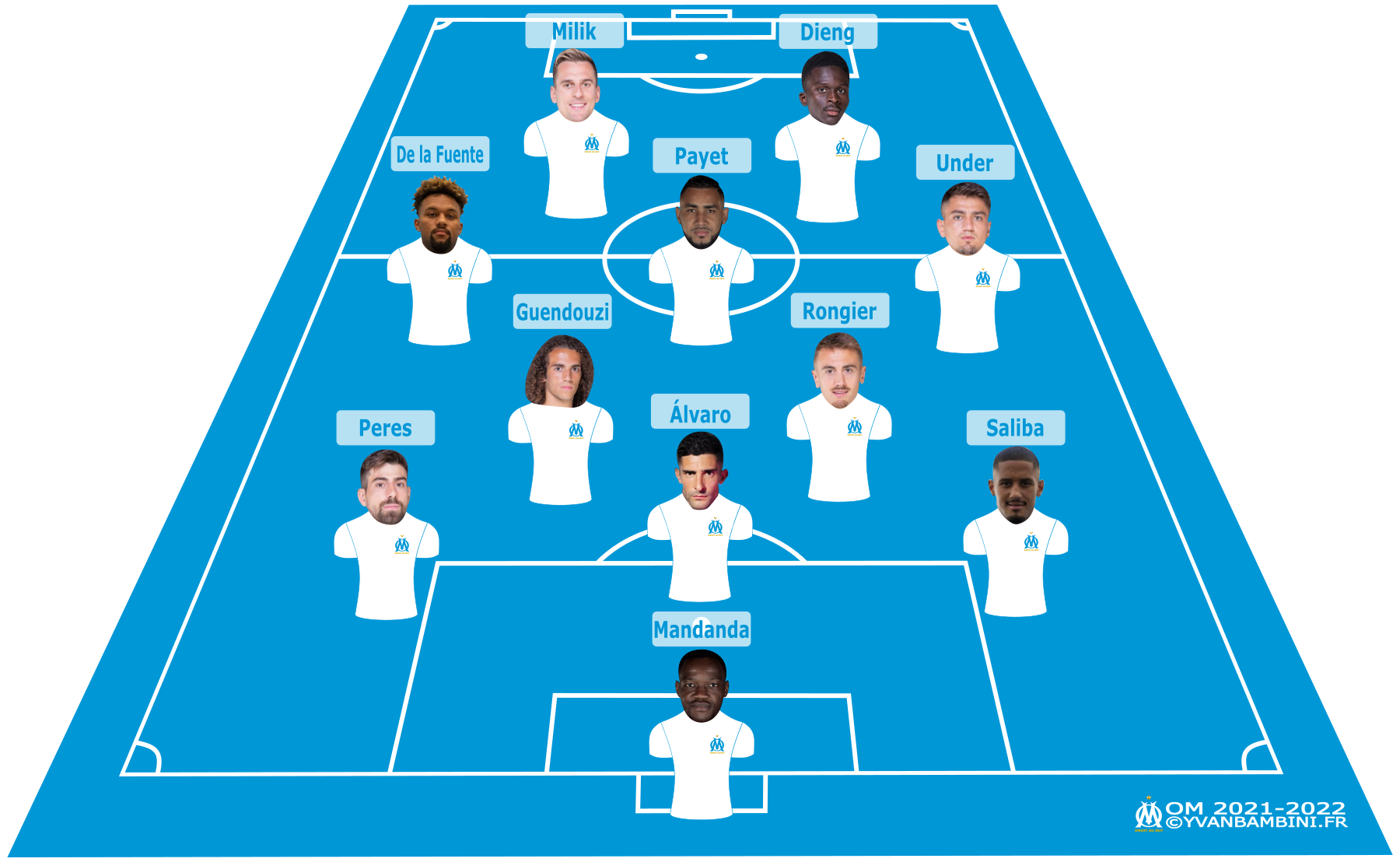 Equipe de l'OM 2021-2022